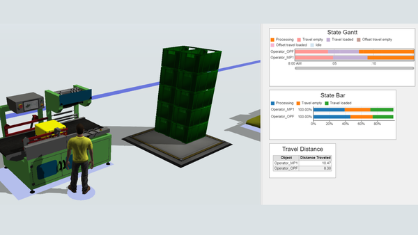 Enhancing Manufacturing Efficiency: The Role of Simulation in One-Piece Flow Analysis